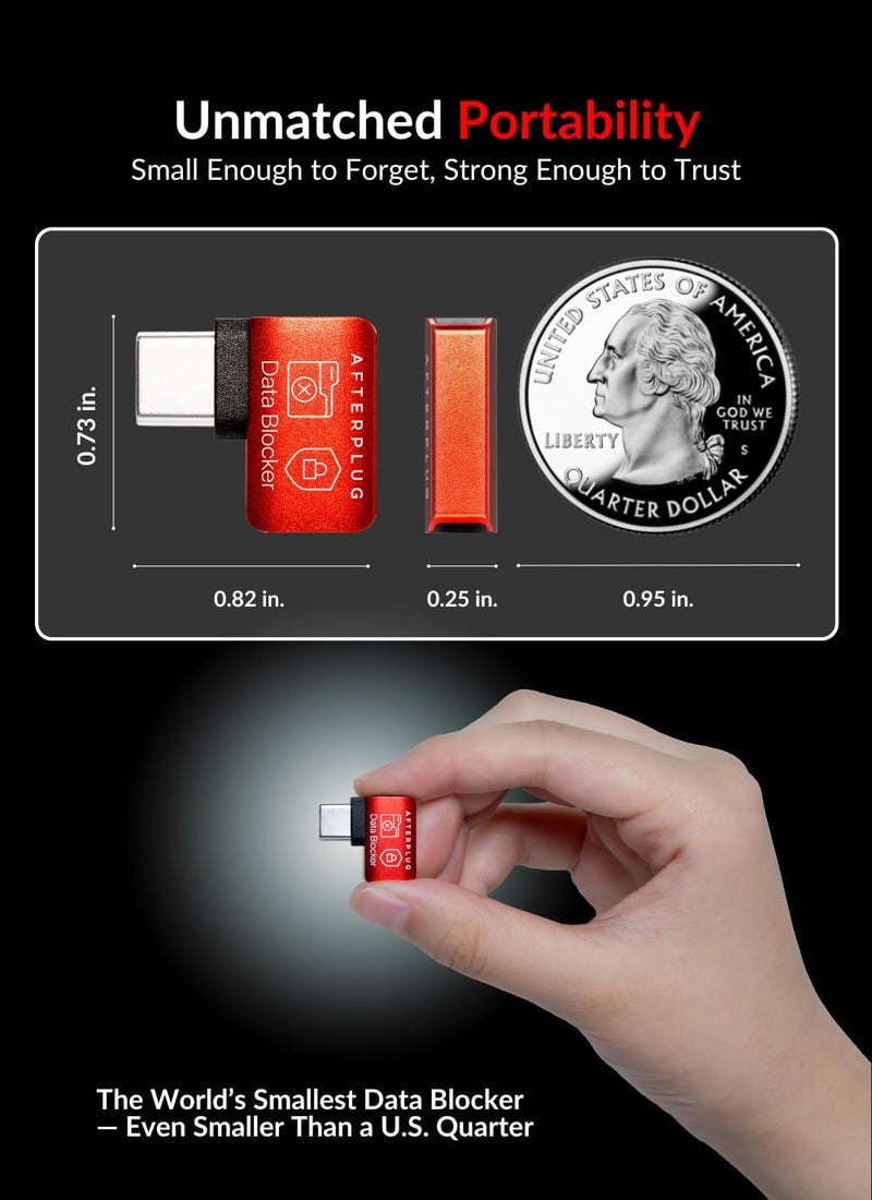 Afterplug 90 Degree USB-C to USB-C Data Blocker, Anti Juice Jacking, Charge-Only, Supports 240W PD Charging, Not for Thick Cases (2-Pack), Red - Image 5